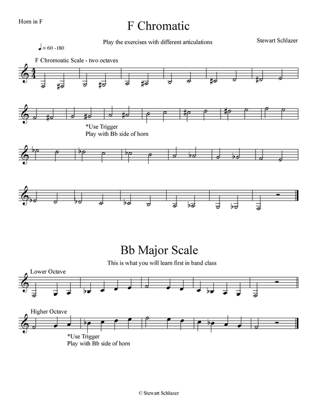 French Horn Scales Finger Chart
